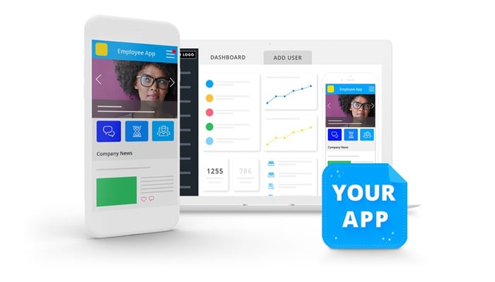 Staffbase Employee Experience Platform Staffbase Employee Experience Platform