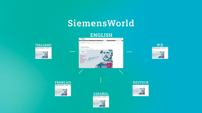 Siemens Video img 5.png Siemens Video img 5.png