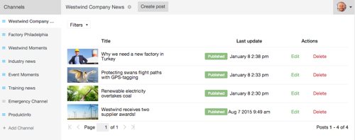 intranet channel overview