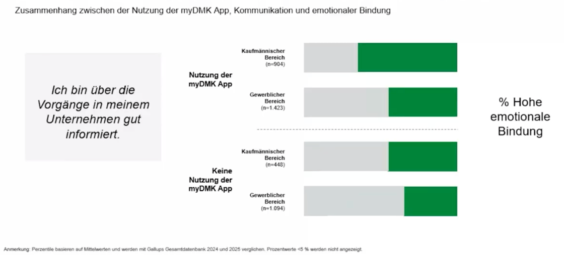 Bildschirmfoto 2025-11-05 um 13.05.22