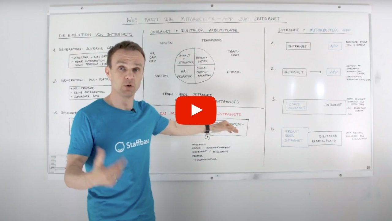 21q1emailcourse DACH 35
