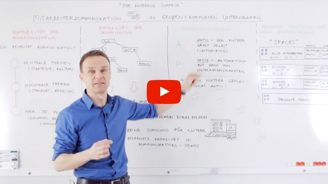 21q1emailcourse DACH 1 of 5