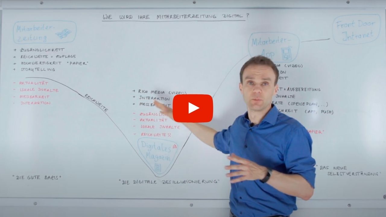 21q1emailcourse DACH 2 von 5