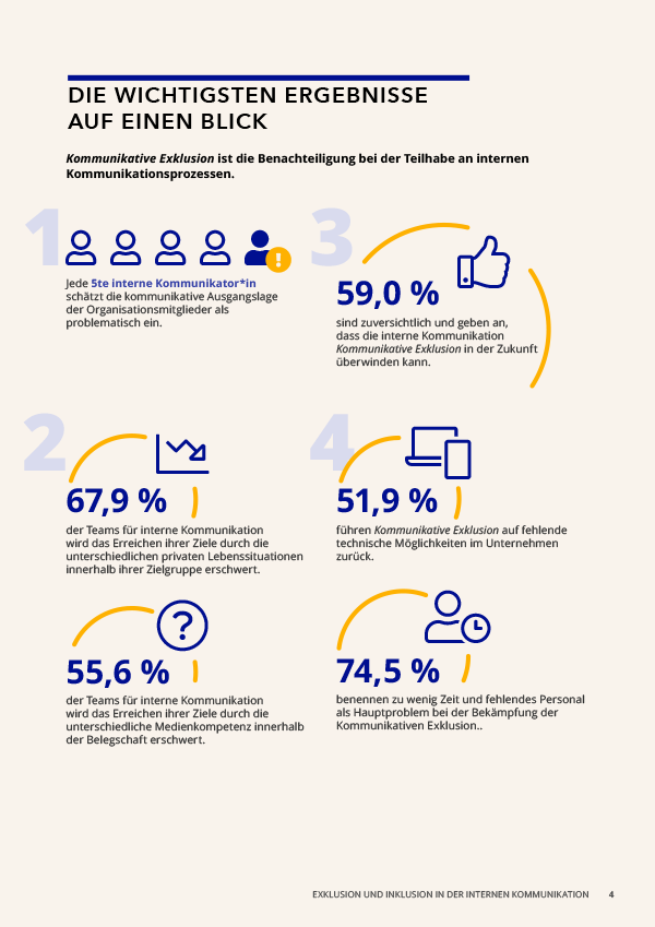 WP-Exklusion-und-Inklusion-in-der-IK-Infografik
