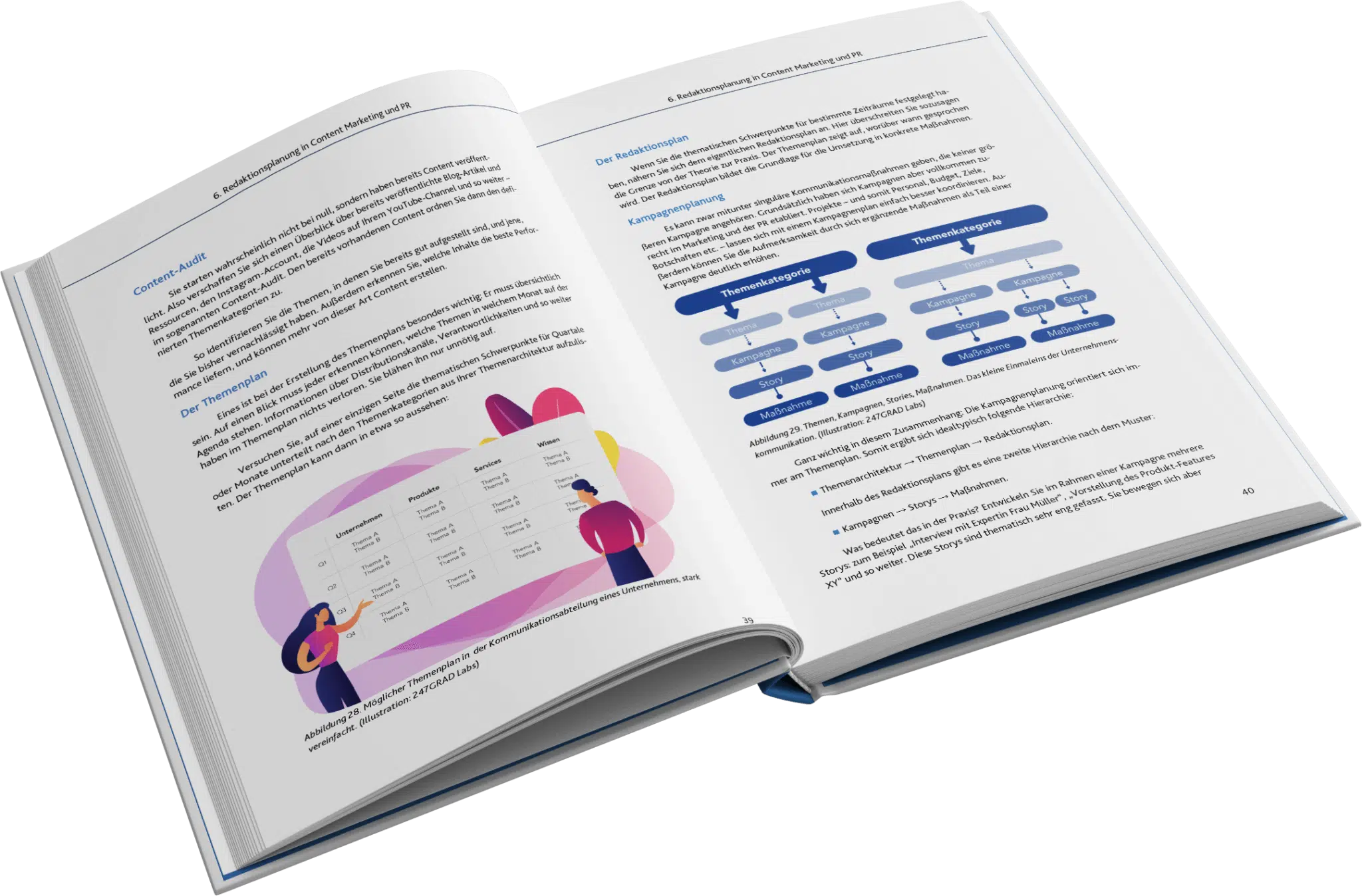 Handbuch Corporate Newsroom Vorschau