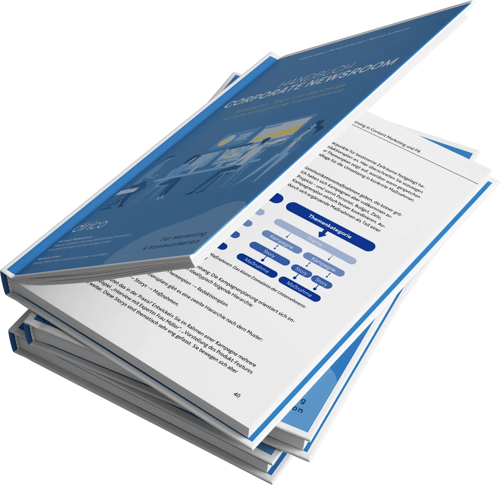 Corporate Newsroom Handbuch Vorschau Inhalt