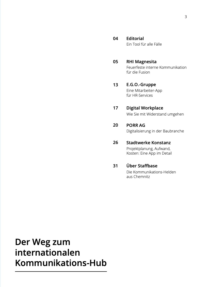Mitarbeiter digital einbeziehen - Inhalt