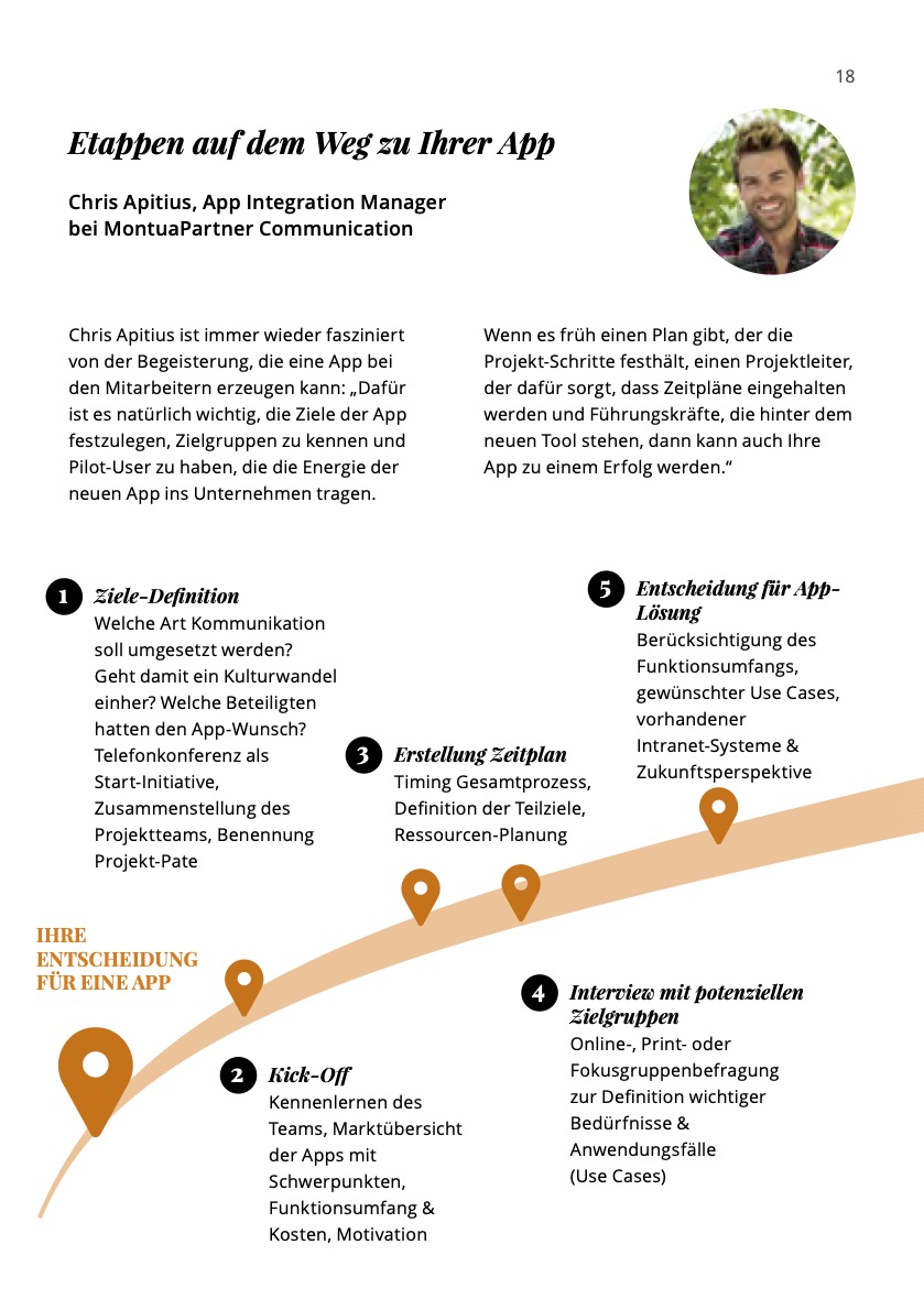 Booklet Mitarbeiter erreichen - Beispielseite Montua