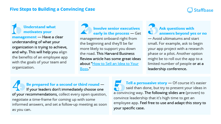 Staffbase-Selling-An-Employee-App-To-Your-Boardroom-Slides-EN-2019-3