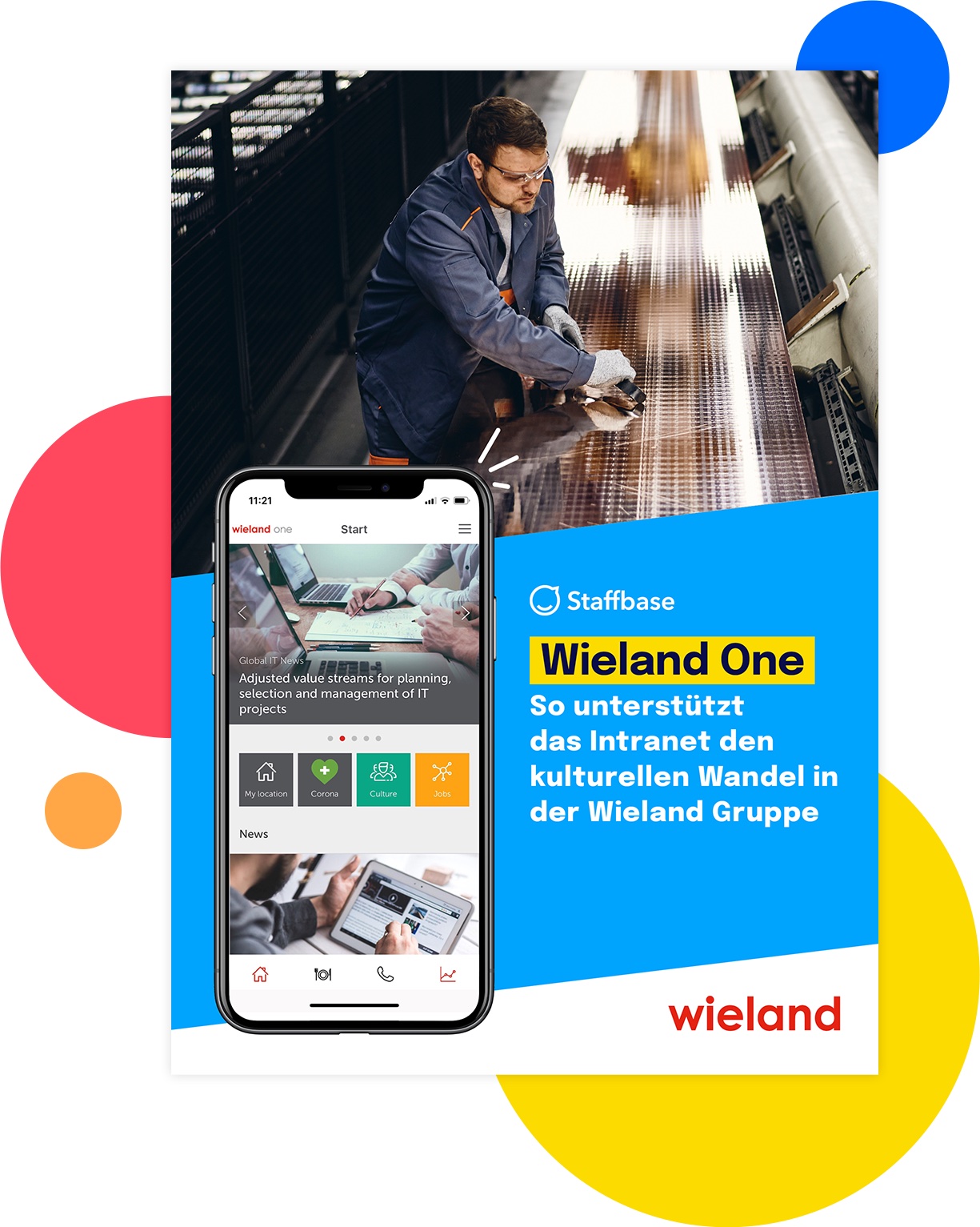 Wieland-Whitepaper-DE-1-cover