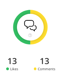 analytics-engagement